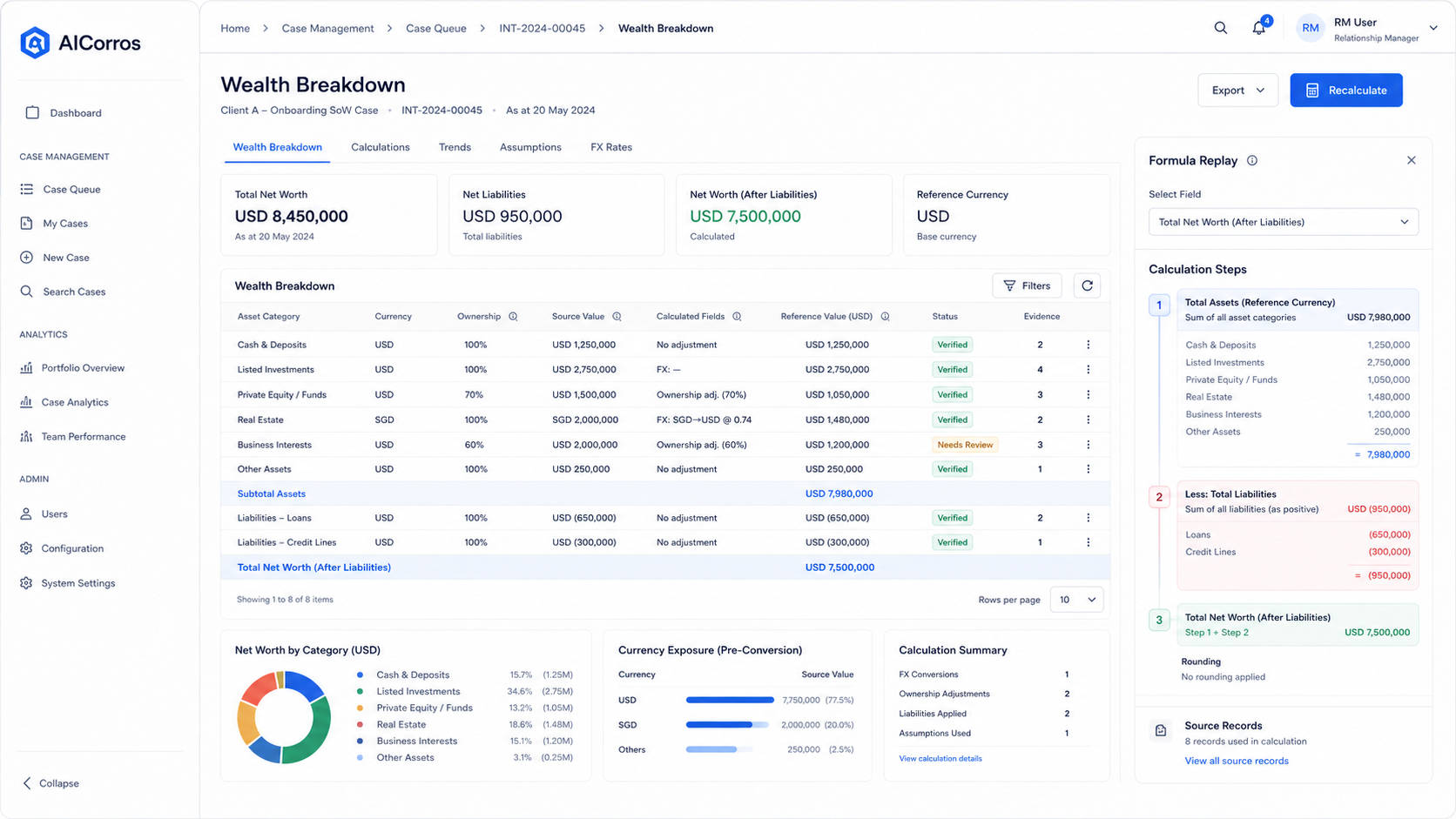 Wealth breakdown calculations screen